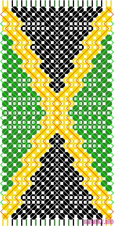 Jamajsk vlajka (24 nit, 45 ad), diagram