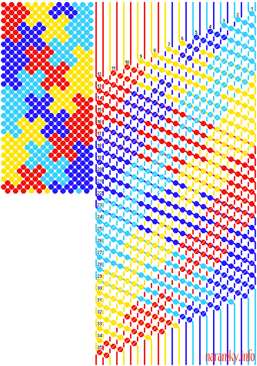 Puzzle 4x6, step-by-step (slovan) diagram